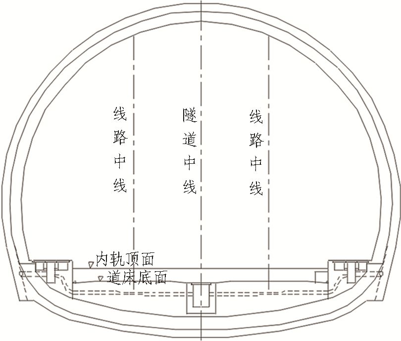 如何推進(jìn)高鐵隧道建造2.5（機(jī)械化、信息化、智能化）